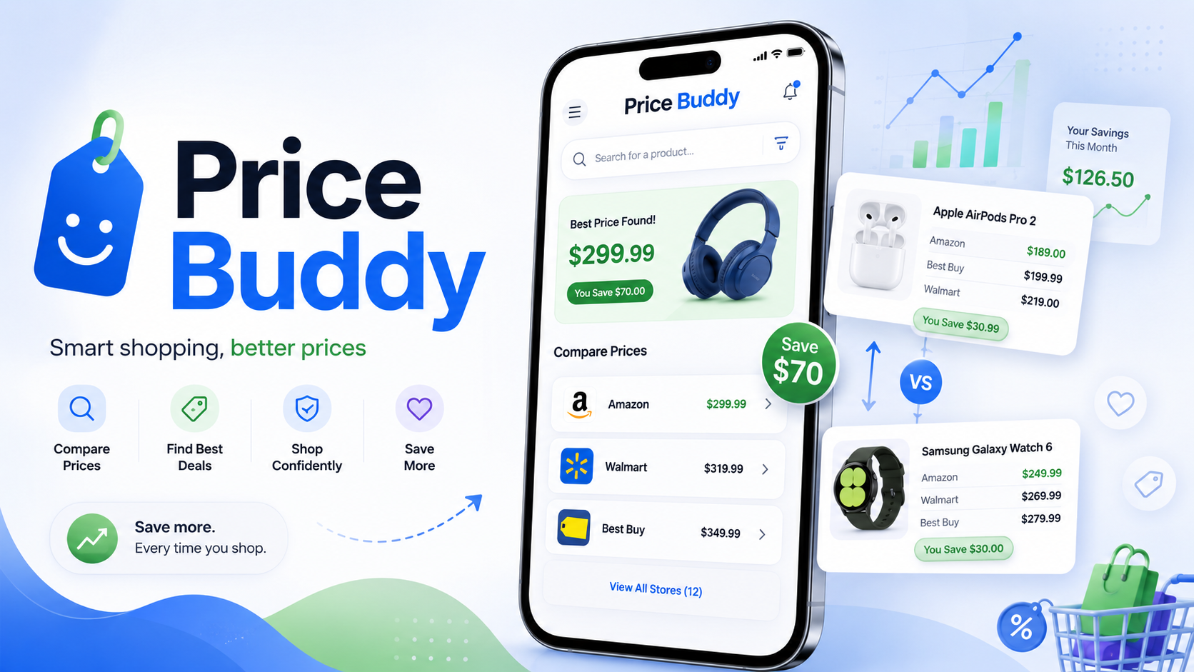 Price Buddy Case Study